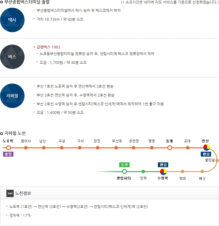 부산종합버스터미널