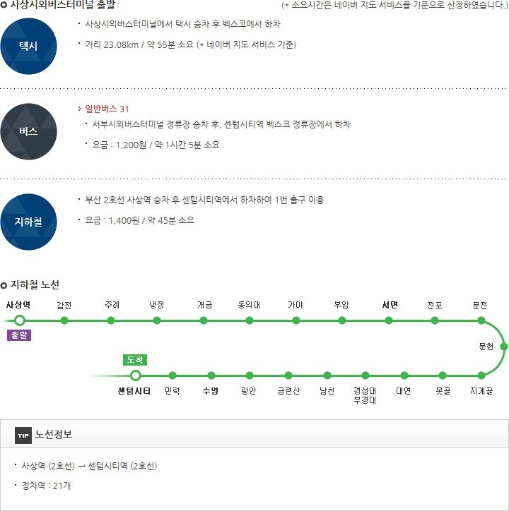 사상시외버스터미널