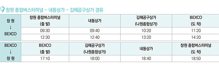 셔틀버스 승차장(창원<->벡스코)