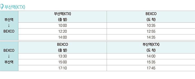 셔틀버스 승차장(부산역<->벡스코)